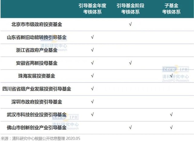 中信证券：AI推动半导体产业发展，国产替代与终端增量并行