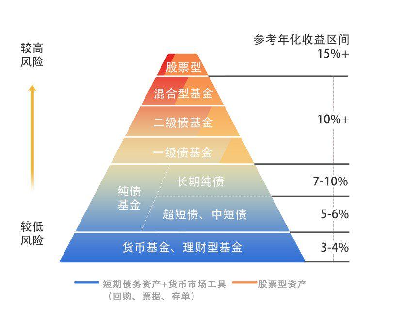 无人先锋！中国军用无人机家族新质战力快速提升