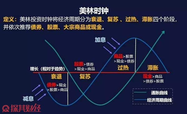 香港旅发局：7月访港旅客人数达到439万 同比增长12%