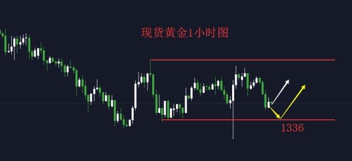 广东启动未来社区试点建设
