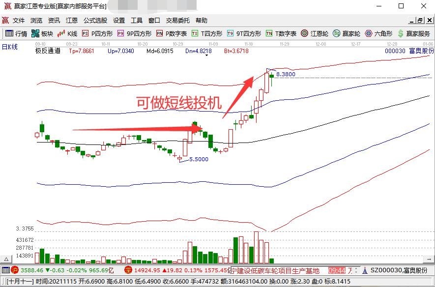 兴业银行助力全国首单民企“量价分阶段簿记”试点债券发行