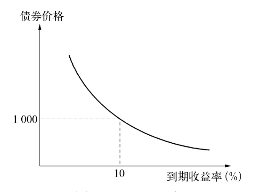 全国标准科技馆548座，去年服务公众首次突破1亿人次