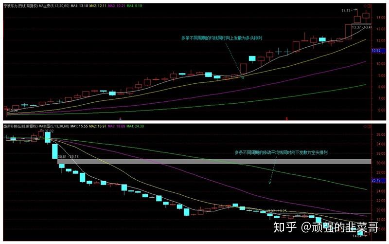 梅州辖区游览船、客渡船、干货船、施工船等，一律停航！