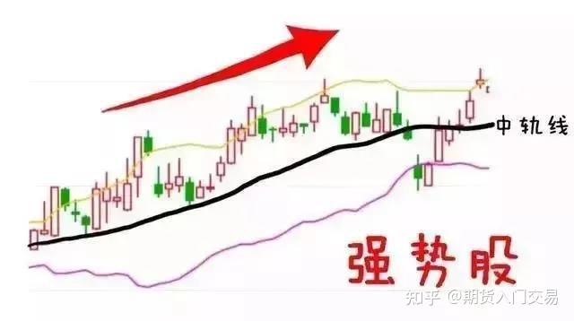 广东三宝，广东人自己的传家宝！
