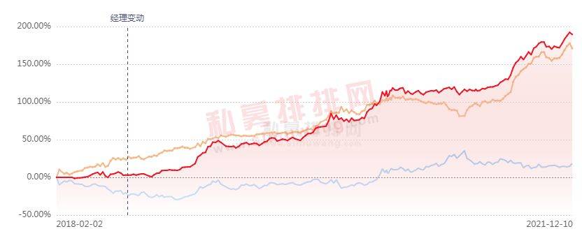 主要的废水处理方法有哪些（污水深度处理工艺有哪些）