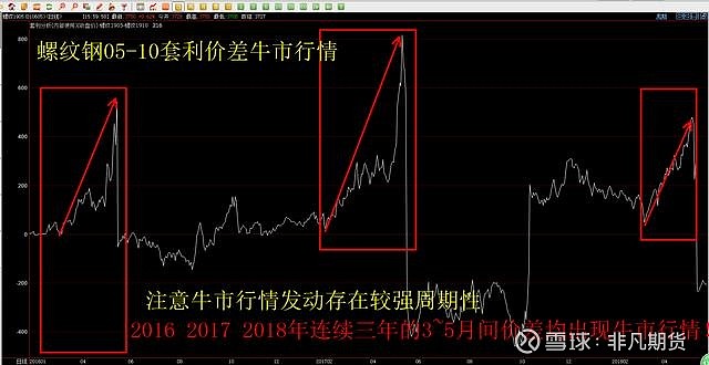 港股收盘(07.23) | 恒指收涨1.62% 科网股发力走高 腾讯(00700)涨近5%创四年来新高