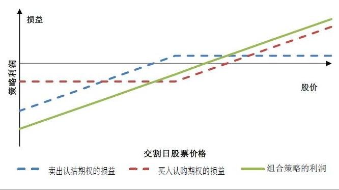 泰康人寿淮北中支开展“7·8全国保险公众宣传日”宣传活动