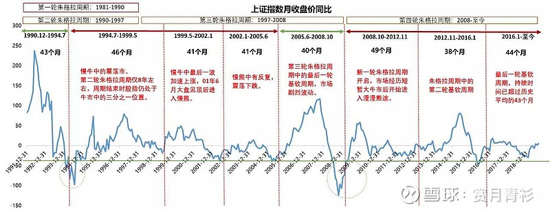 DRAM市场复苏在即！美光科技(MU.US)上调第四财季业绩预期