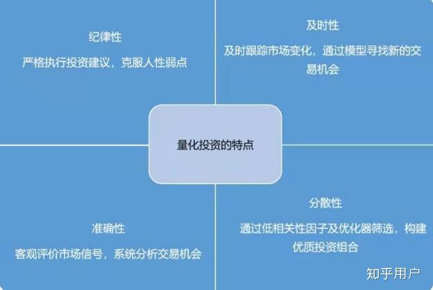 北京市发布反垄断合规指引
