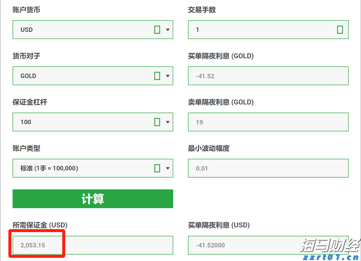 瑞银Q2减持美股科技股，聚焦纳斯达克100指数回调