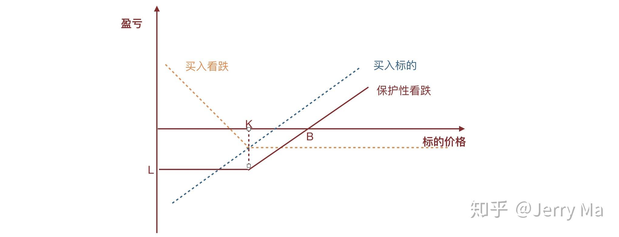 香港钢筋预制服务提供商屈铁臣(BENN.US) IPO定价4-6美元/股 拟筹资600万美元