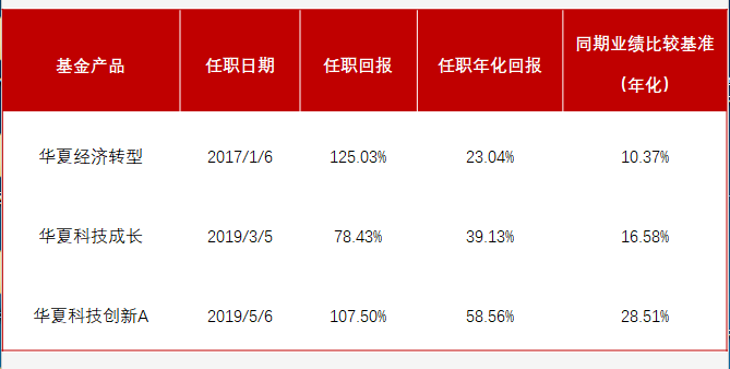 福建：开学“第一餐”！我们来守护