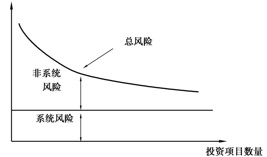 “华尔街抄底王”David Tepper再出手！Q2大举加仓联合健康(UNH.US)，阿里巴巴(BABA.US)为头号重仓股