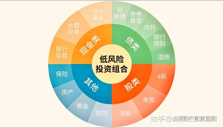 又有新台风趋向广东？最新预测！珠海接下来天气→