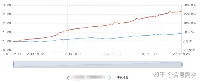 陕西省市场监督管理局规范中秋、国庆期间市场价格行为提示