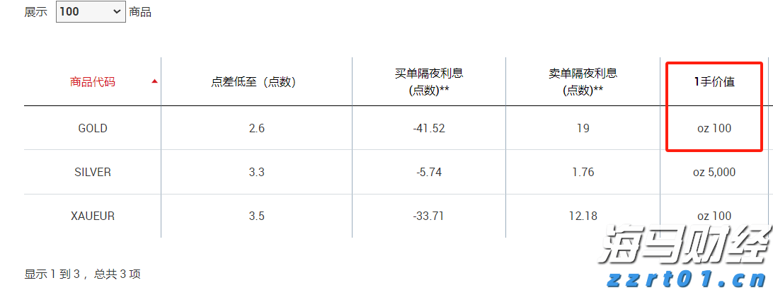 《珠海新闻》20250822