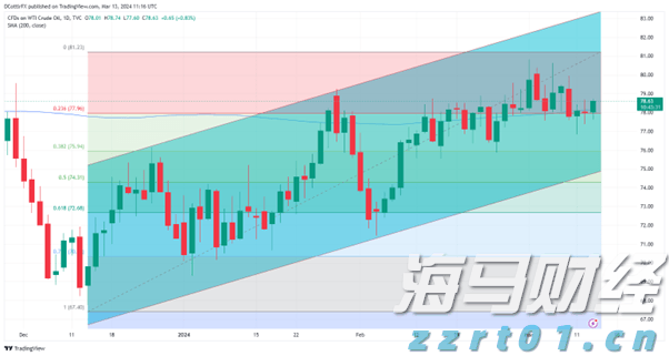 八月的“梅”好时光，从一颗伽师新梅开始