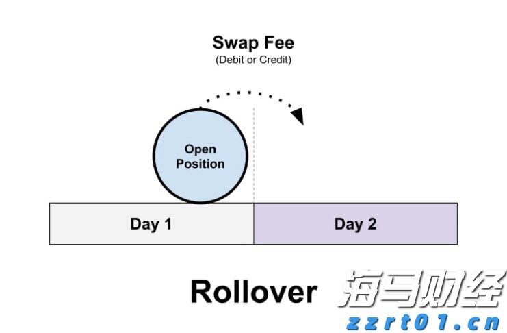 今年前2个月我市对RCEP其他成员国出口同比增长50.9%