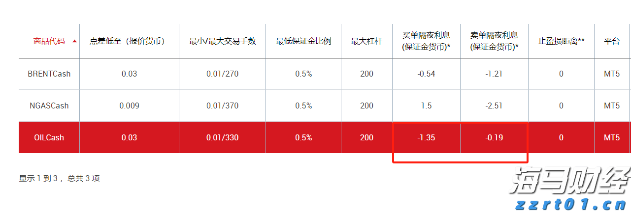 紧张局势加剧！鲍威尔坚持不降息 特朗普要求美联储理事会“介入”