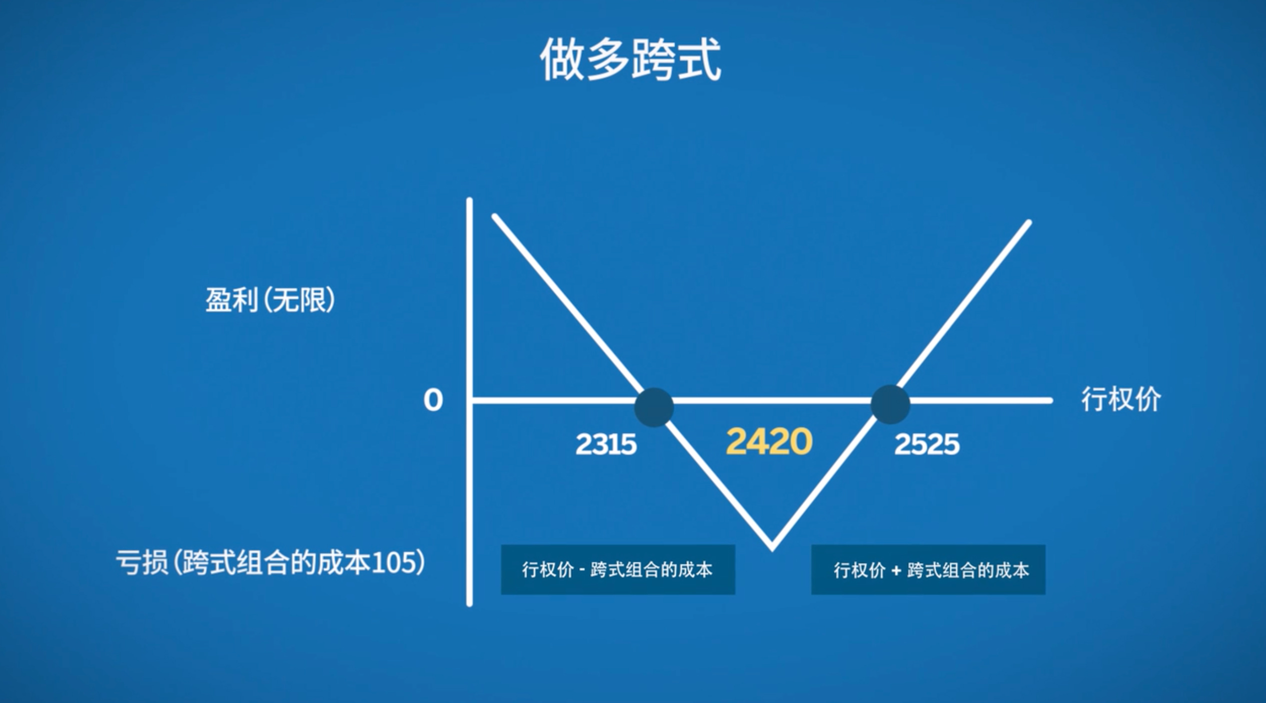 不建“新馆”建“心馆”！残特奥会场馆建设有这四大特点