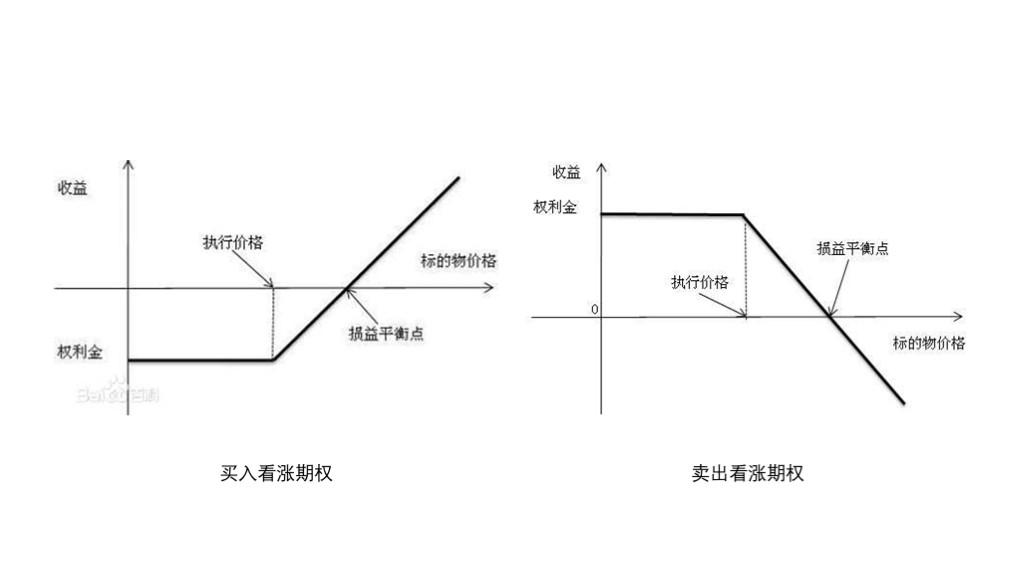 业绩下滑引发CAVA(CAVA.US)股价重挫！华尔街争论：“抄底机会” versus “惩罚性区间”？