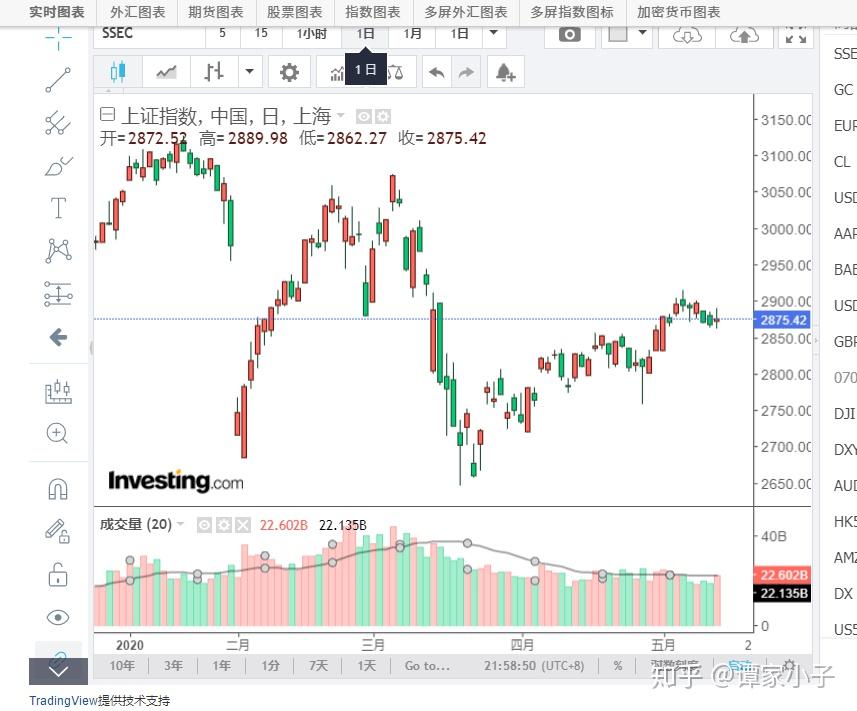 他们在村小课堂外，托起山里娃的第一支舞