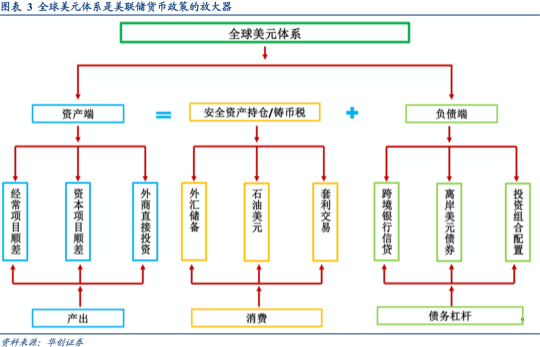 8月30日晚，来珠海日月贝沉浸式体验国潮音乐派对！