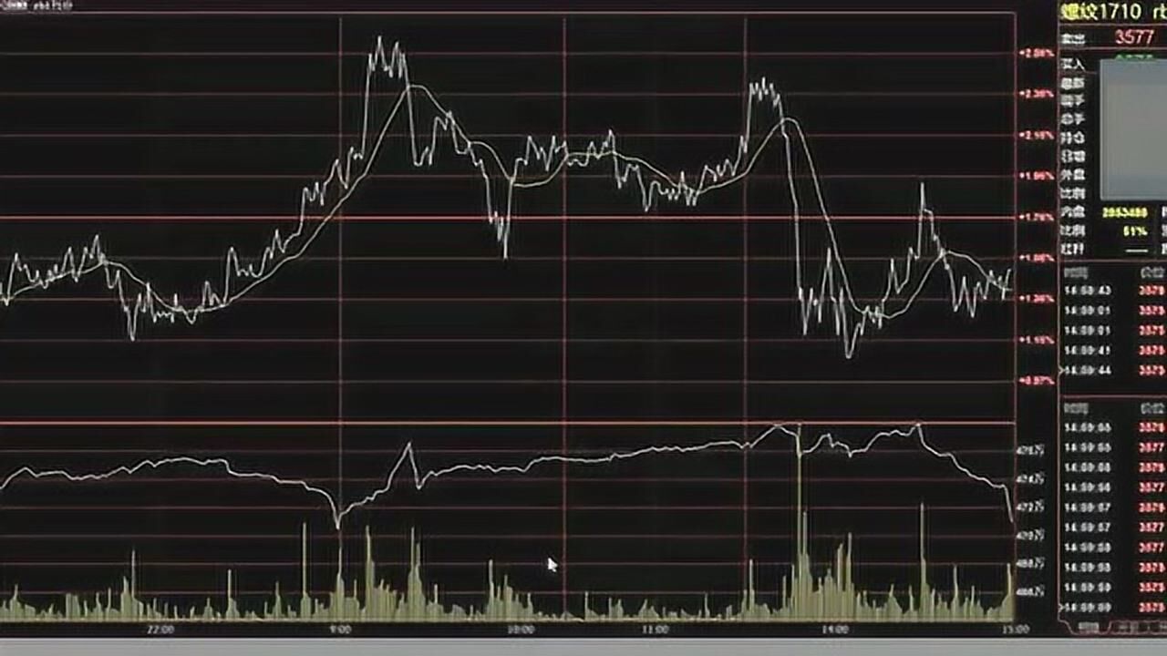 火锅底料废水特点和处理方法方案（火锅底料废水油水分离工艺）