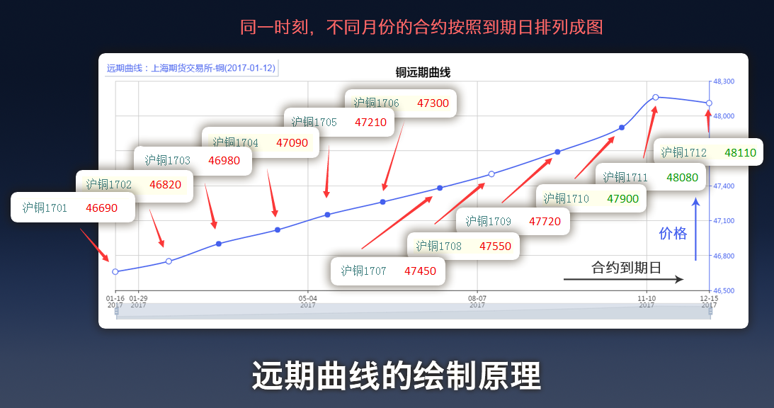 摩根士丹利的重要预测：美联储降息将推迟至2026年3月