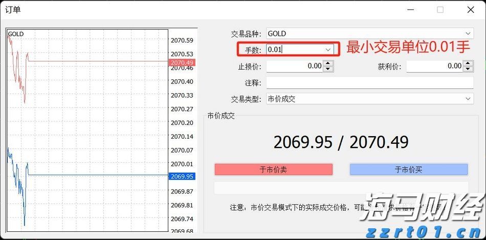 辉瑞(PFE.US)抗癌药与默沙东(MRK.US)免疫疗法联合应用 显著延长膀胱癌患者生存期