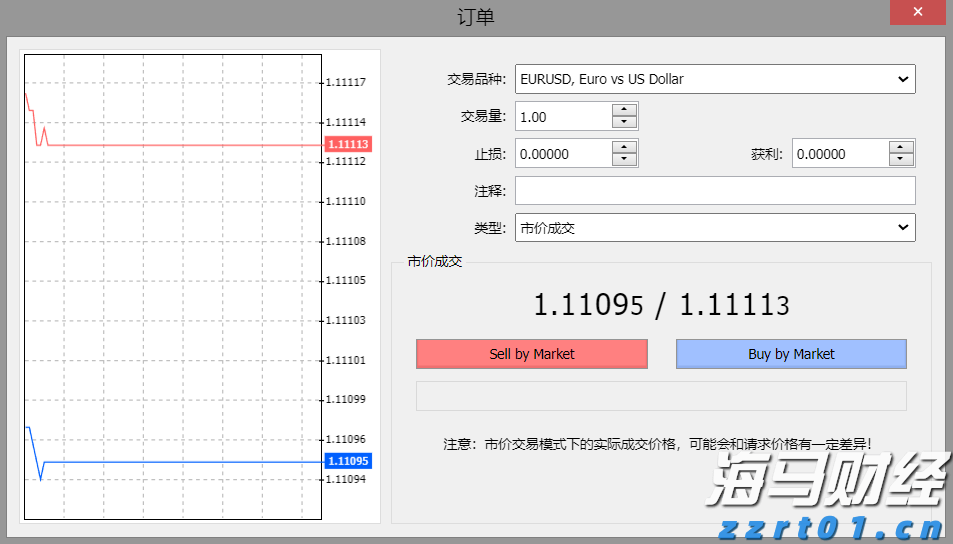 中国银行原党委委员、副行长林景臻接受中央纪委国家监委审查调查