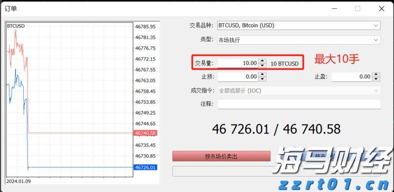 欧洲央行保持利率不变，静候美国关税政策的明朗化