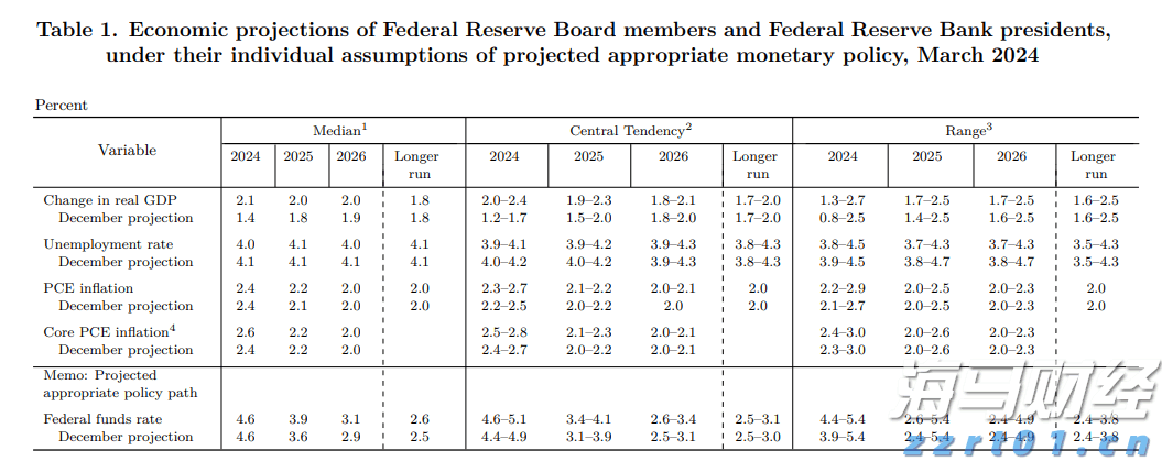今年第17号台风将于18日生成!18日夜间至20日梅州南部有大到暴雨局部大暴雨