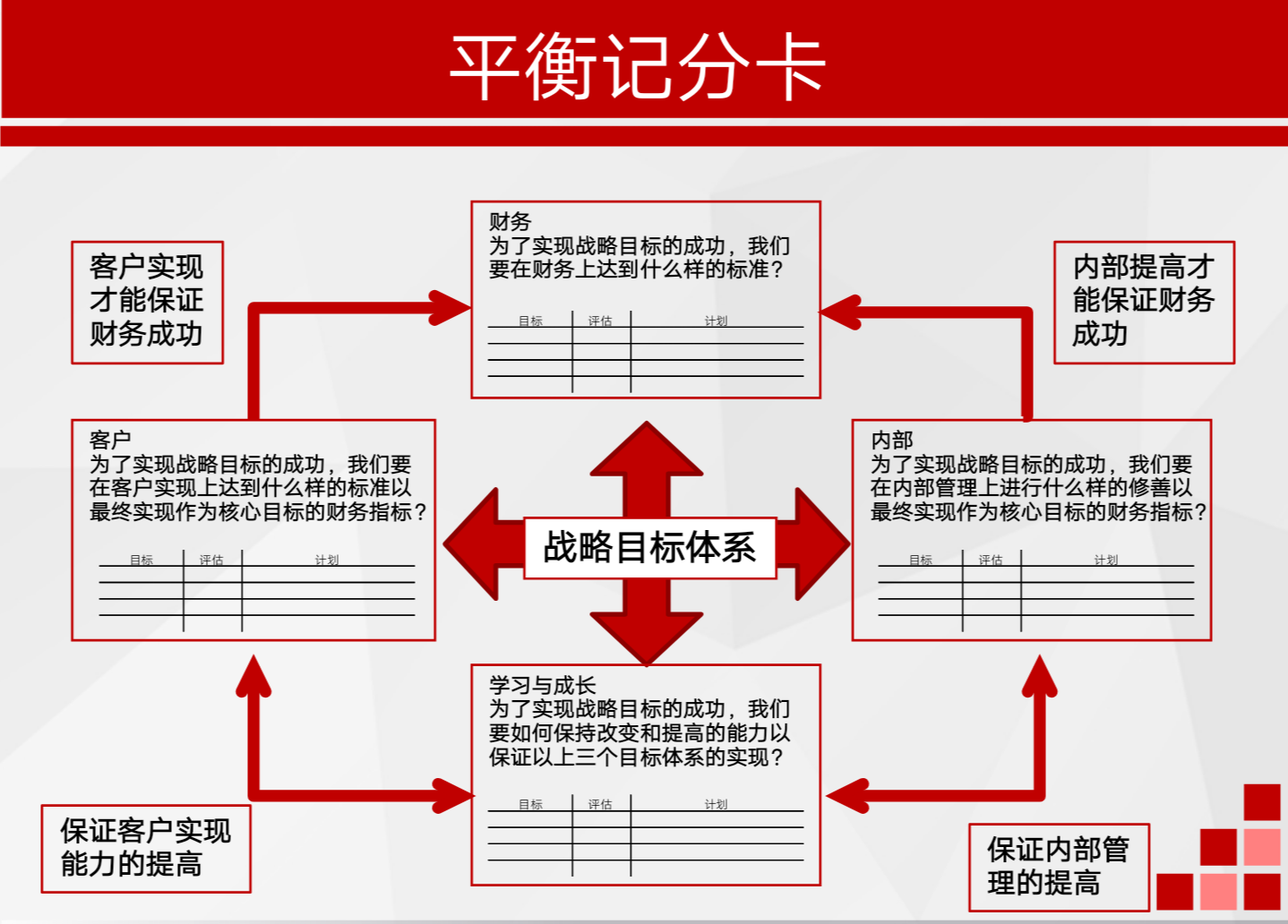 贵州省积极推进线下购物无理由退货
