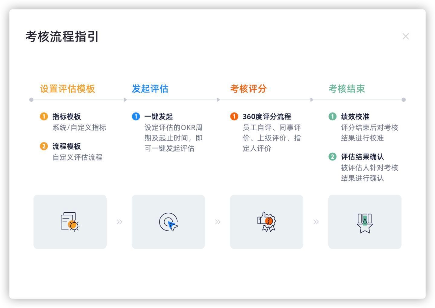 内蒙古企业登记管辖权全部下放盟市