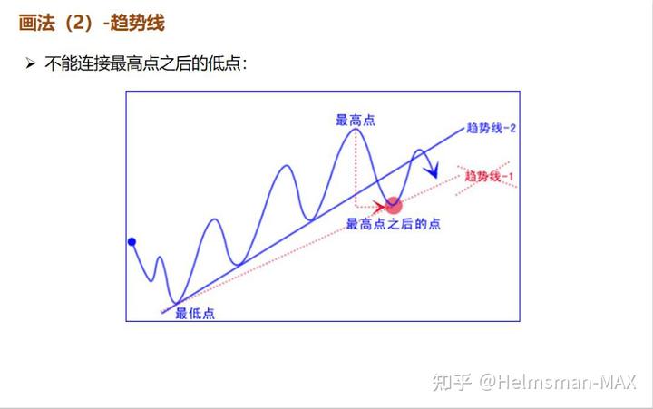 港交所上市主管伍洁镟：优化新股市场定价机制以平衡机构与散户分配并提升定价准确性
