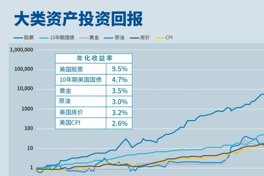 上半年头部广告业机构收入增长11.3%