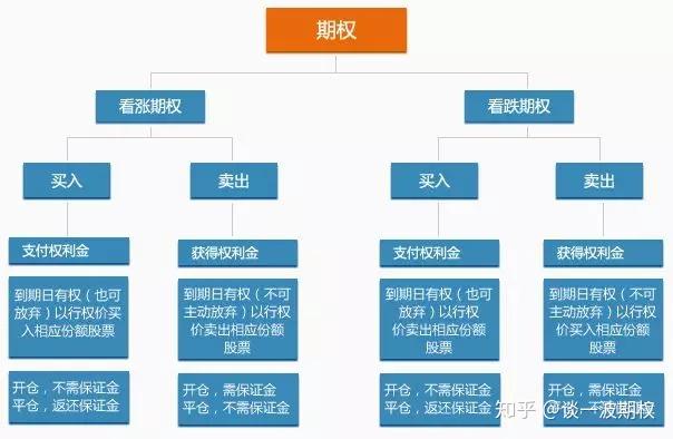 畜牧场污水处理设备介绍