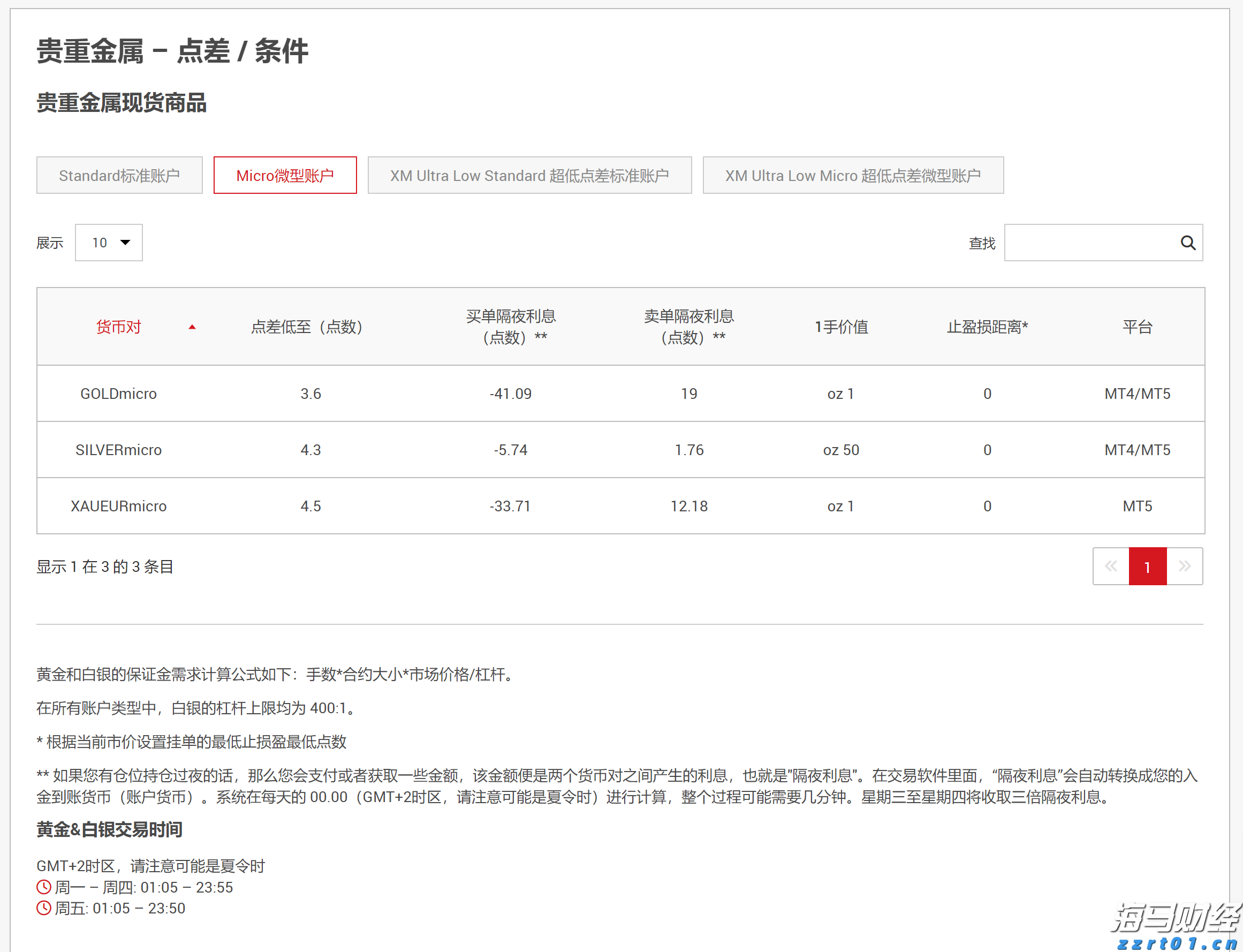 社保基金最新持仓动态：银行股仍被青睐，独特重仓股分析