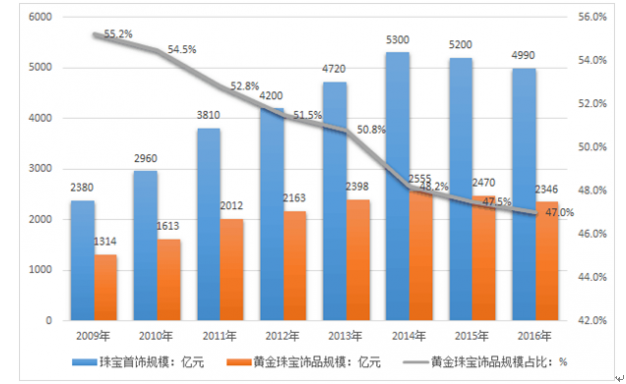 5124亿美元！中国与上合组织成员国贸易规模创历史新高