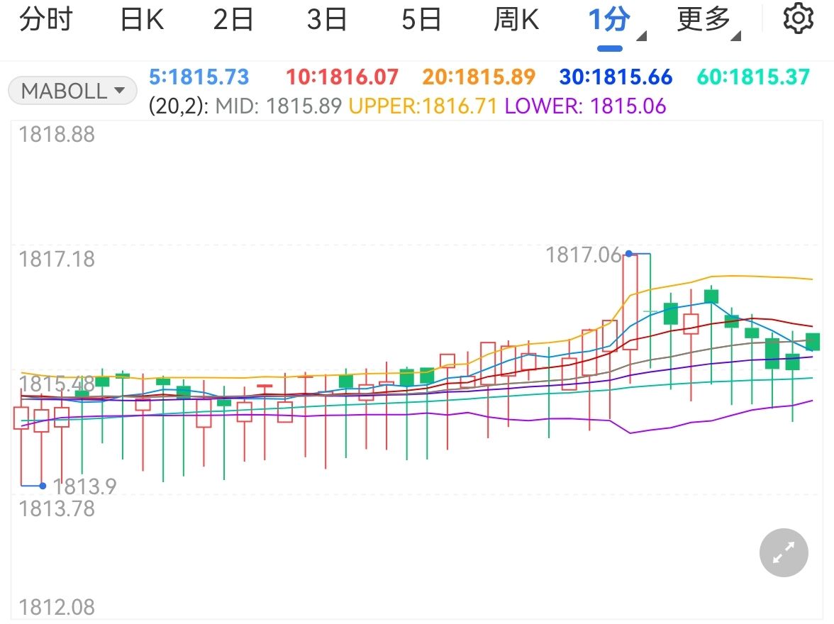 福建省质检院联合CQC开通新自愿认证类别
