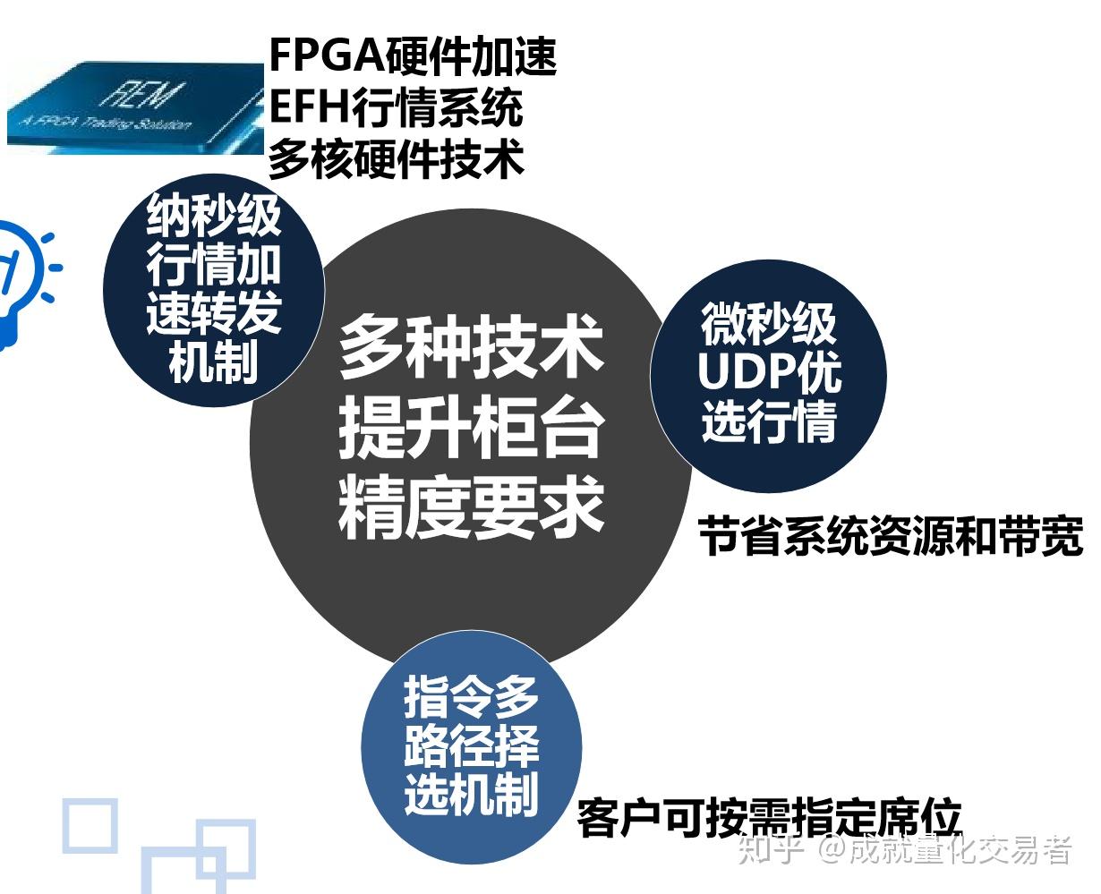 “十四五”期间，我国在航空航天等领域牵头制定国际标准532项