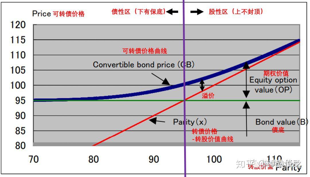 体育赋能文旅，文旅反哺城市——张家口凉爽夏日与火热赛事的“双向奔赴”