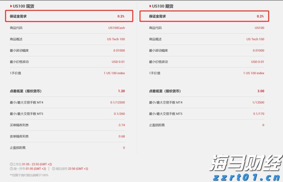 “红色课堂”公共文化免费艺术培训活动举行