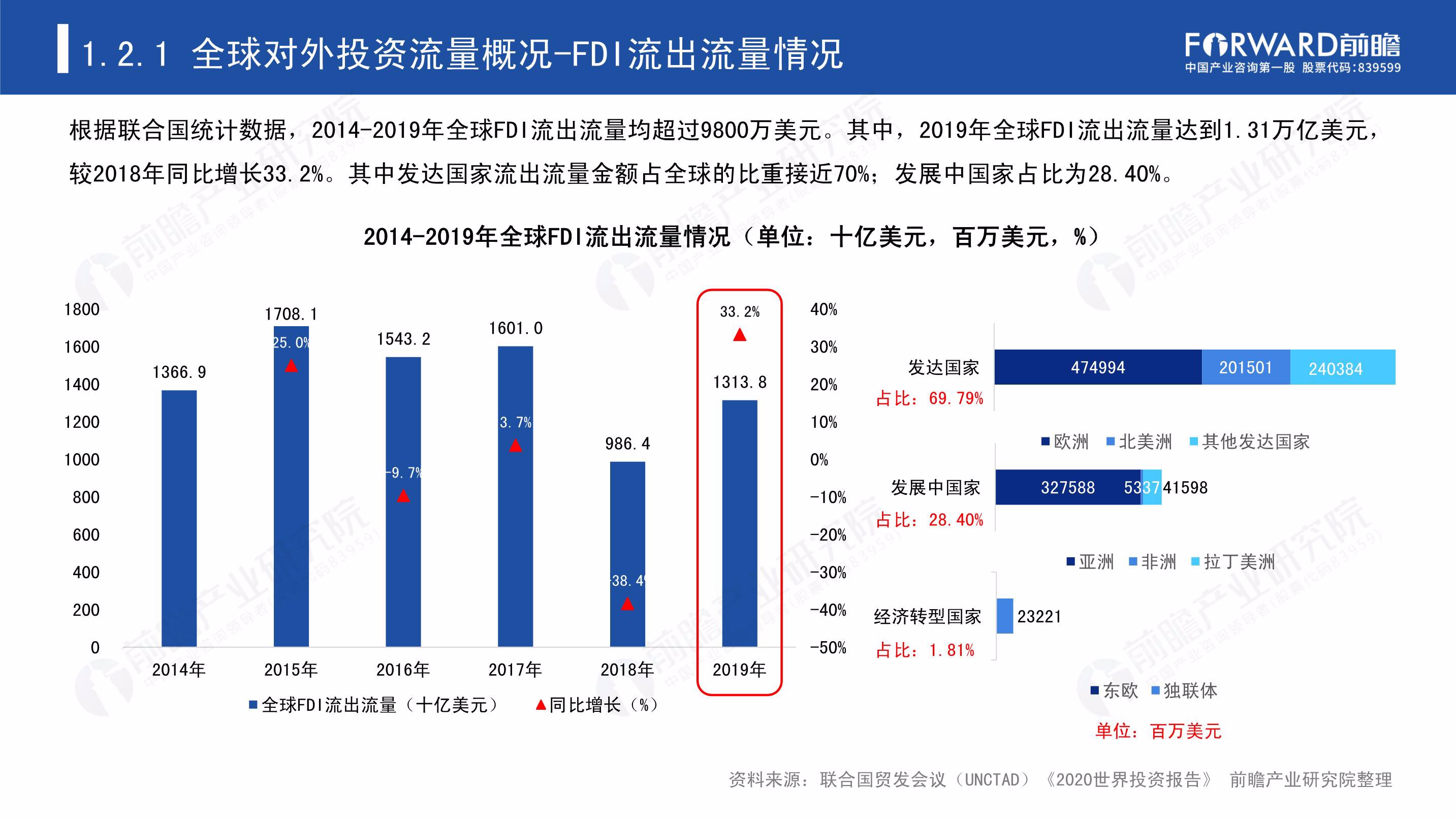化工厂废水处理方法（化工废水处理）