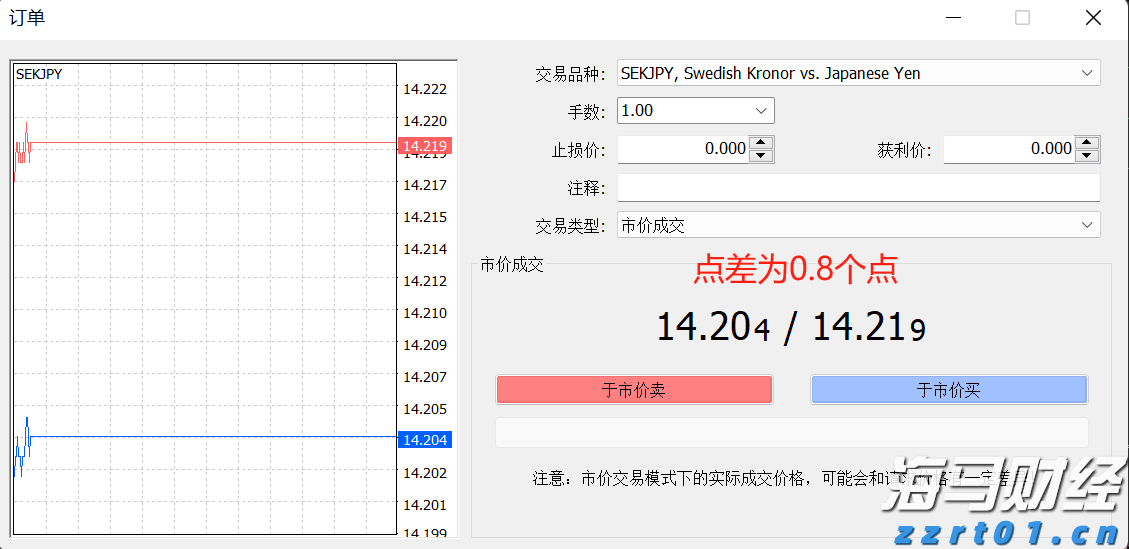 张家口市城管、交通部门联合召开胜利路大修工程协调会