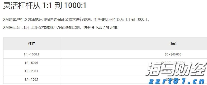 纺织污水处理设备厂家为您分享工艺方案（纺织印染废水处理工艺流程）