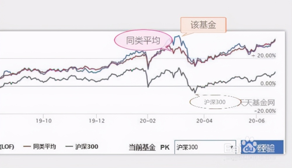杜绝“美颜神器” 云南省市场监管部门整治“生鲜灯”取得实效