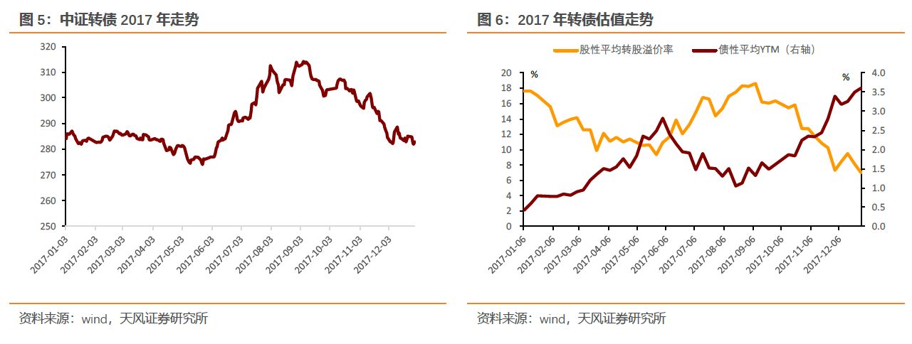 时政简讯（2月15日）