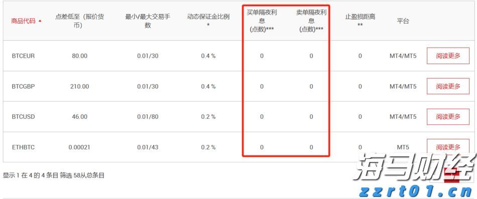 未来上涨潜力受限？Evercore下调思科(CSCO.US)评级至“与大盘持平”